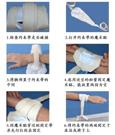 蒙泰护理四肢约束带怎么使用