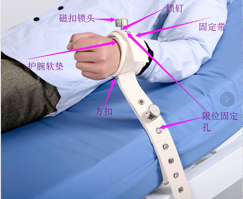 磁扣约束带结构